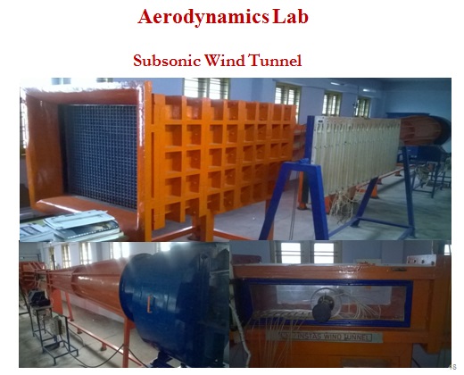 Aerodynamics Lab